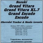 Suzuki Grand Vitara, Suzuki Escudo, Suzuki Grand Escudo, Chevrolet Tracker, ...