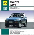        Toyota RAV4  1994-2006 