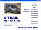   -   Nissan X-Trail T30  ...