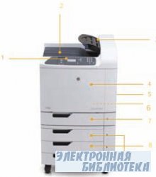 HP Color LaserJet CP6015 n dn Service Manual /      ...