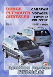     . Dodge Caravan, Plymouth Voyager & Ch ...