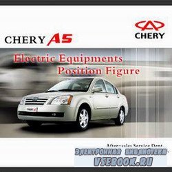 Chery Fora / Elara Electric Equipments Position Figure