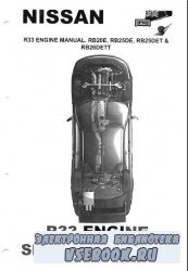 Nissan R33 Engine Manual RB20E, RB25DE, RB25DET, RB25DETT.