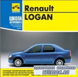  . Renault Logan.  .