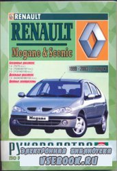 Renault Megane/Scenic.     . 1999-2003.. 