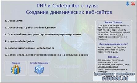  PHP  CodeIgniter  :   Web-