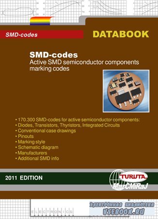 Active SMD semiconductor components marking codes