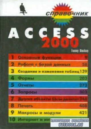Access 2002. 